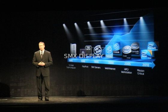 Qualität Ganz eigenhändig geschriebes Film-Pfeffer-Geist-Hologramm-Stadiums-Projektor-System klar Fabrik