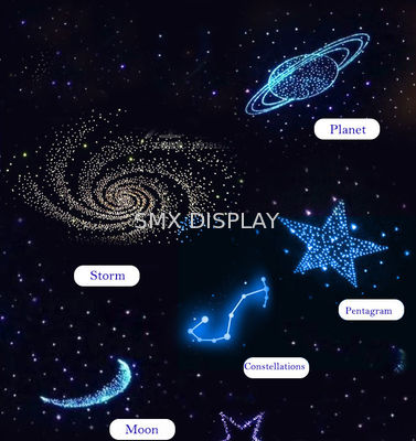 Qualität Integrierte kleine RGB-Lichteinheit mit eingebissenen LED-Sterne-Decken für eine Arbeitstemperatur von -25 - 55 °C Fabrik