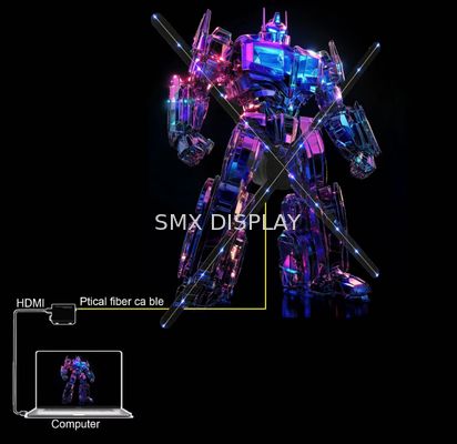 Qualität 65 cm innovativer 3D-Projektor Hologrammventilator mit HDMI-Eingang für verbesserte Werbung Fabrik