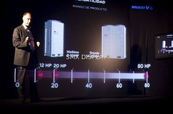 Qualität Bild-transparente ganz eigenhändig geschriebe Folie 5m Breiten-3D reflektieren Schirm Fabrik